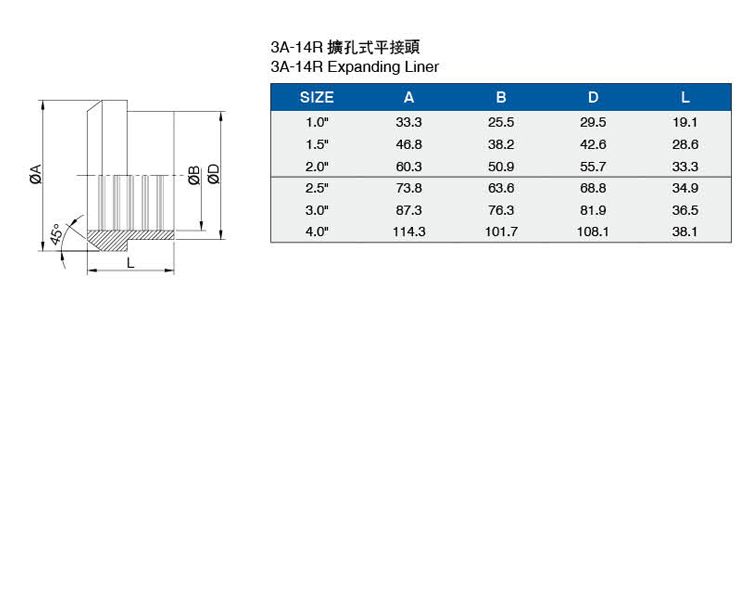 3A-14R擴孔式平接頭介绍.jpg