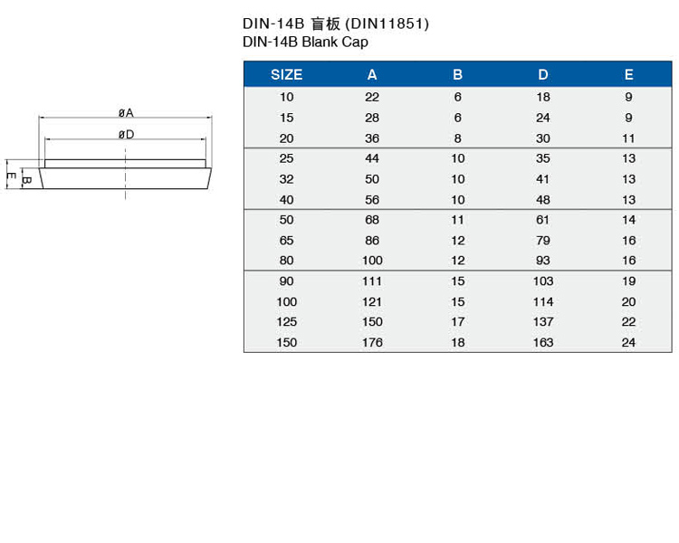 DIN-14B盲闆（DN11851）介绍.jpg