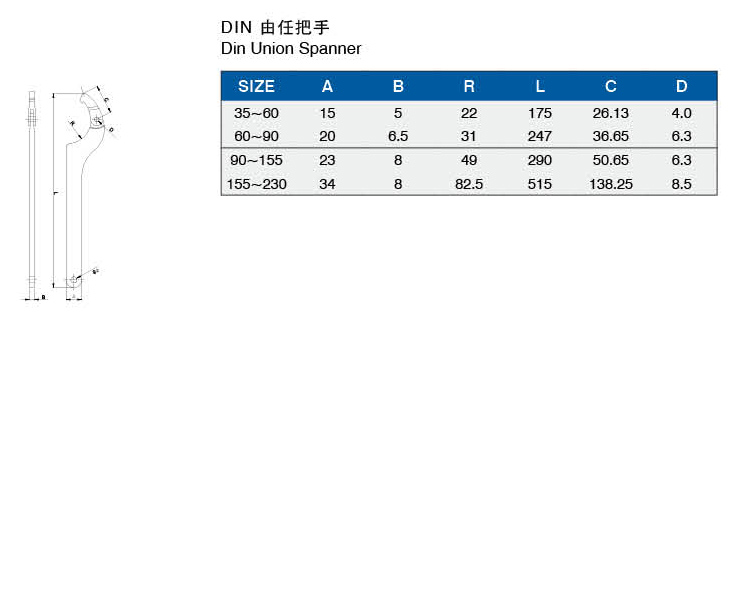 DIN由任把手介绍.jpg