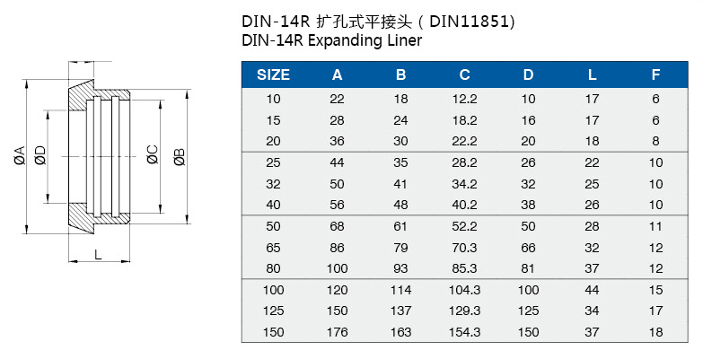 擴孔式平接頭介绍.jpg