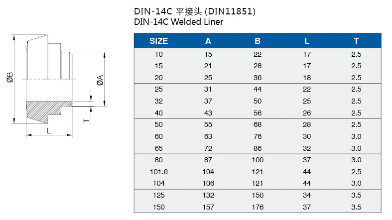 平接頭介绍.jpg