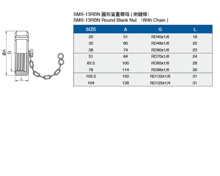 SMS-13RBN圓形盲蓋螺母(附鏈條)介绍.jpg