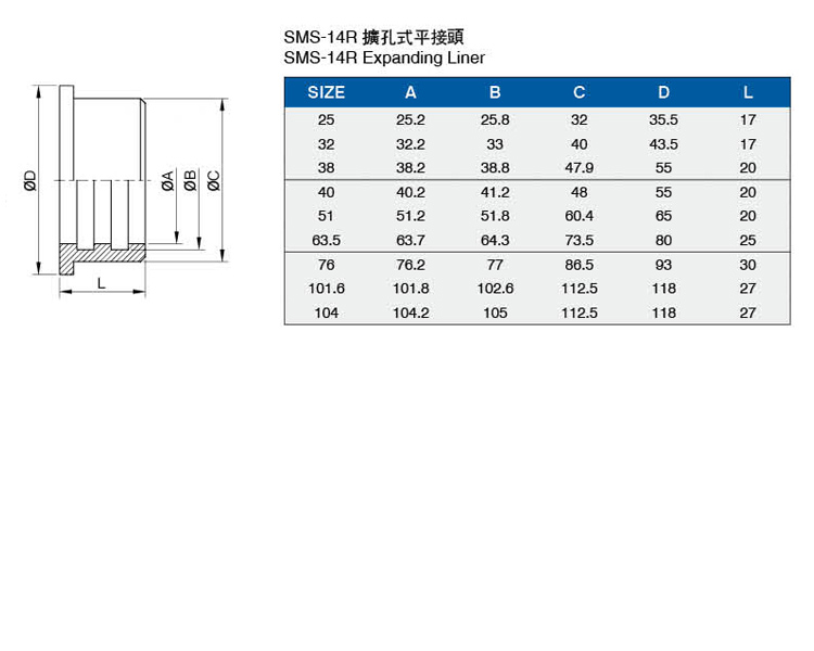 SMS-14R擴孔式平接頭介绍.jpg