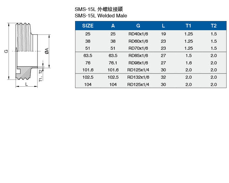 SMS-15L外螺紋接頭介绍.jpg