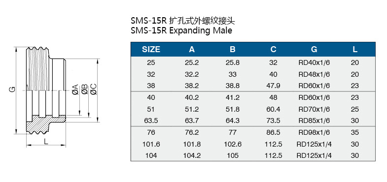 擴孔式外螺紋接頭介绍.jpg