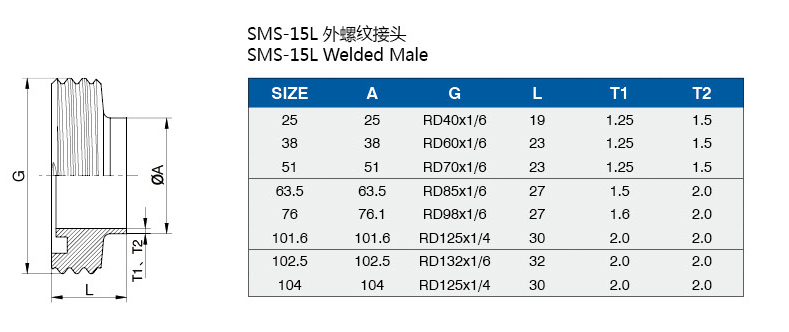 外螺紋接頭介绍.jpg