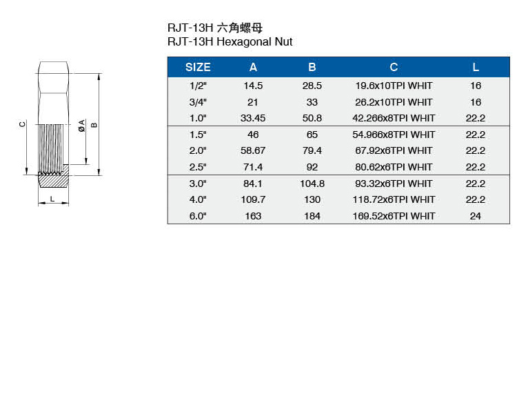 RJT-13H六角螺母介绍.jpg