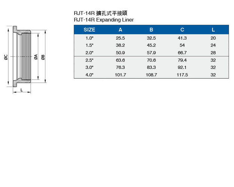 RJT-14R擴孔式平接頭介绍.jpg