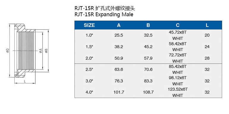 擴孔式外螺紋接頭介绍.jpg