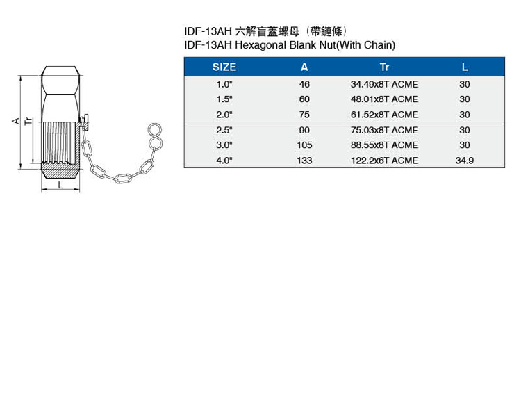 DIF-13AH六角盲蓋螺母（帶鏈條）介绍.jpg