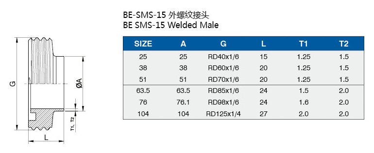 外螺紋接頭介绍.jpg