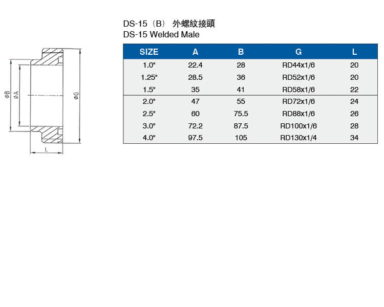 DS-15(B)外螺紋接頭介绍.jpg