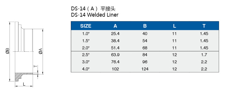 平接頭介绍.jpg