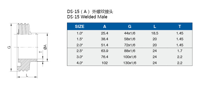 外螺紋接頭介绍.jpg