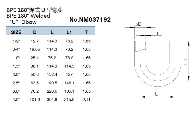 180度焊式U型彎頭介绍.jpg