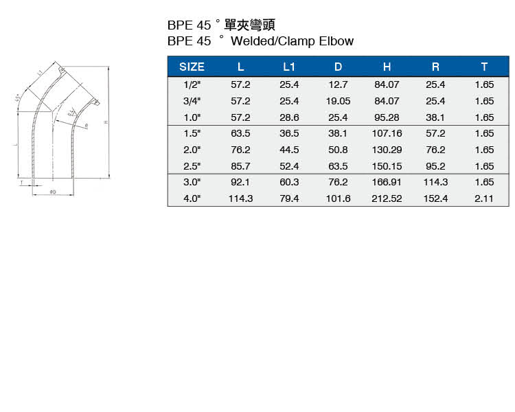 BPE45度單夾式彎頭介绍.jpg