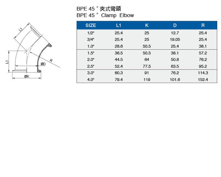 BPE45度夾式彎頭介绍.jpg