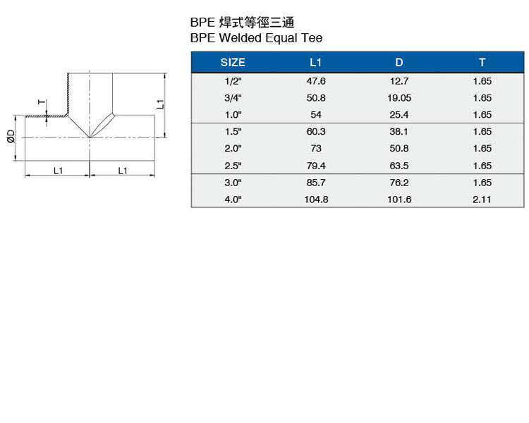 BPE焊式等徑三通介绍.jpg