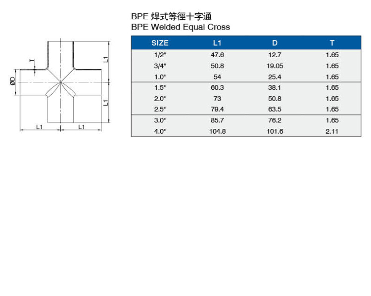 BPE焊式等徑十字通介绍.jpg