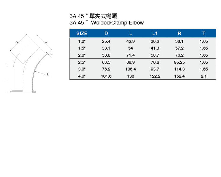 3A45度單夾式彎頭介绍.jpg