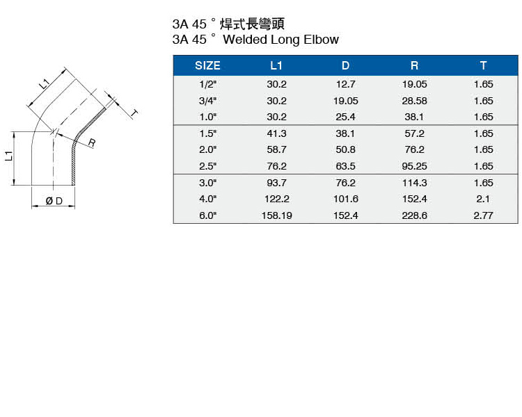 3A45度焊式長彎頭介绍.jpg