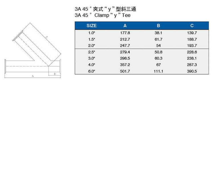 3A45度夾式Y型斜三通介绍.jpg