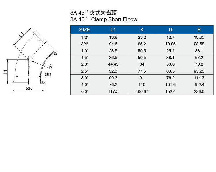 3A45度夾式短彎頭介绍.jpg