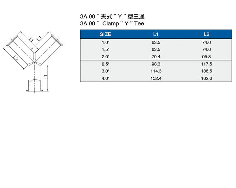 3A90度夾式Y型三通介绍.jpg