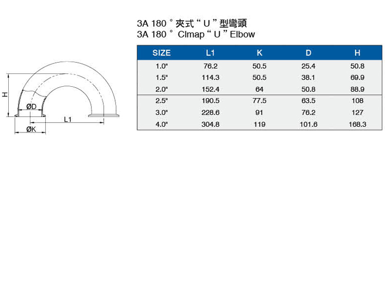 3A180度夾式U型彎頭介绍.jpg