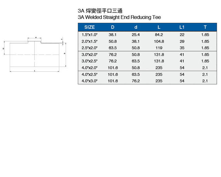 3A焊式變徑平口三通介绍.jpg