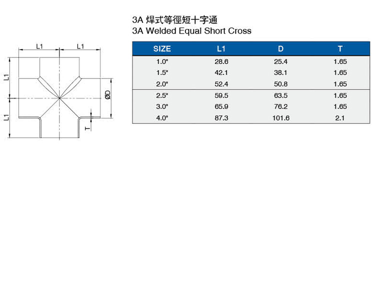 3A焊式等徑十字通介绍.jpg