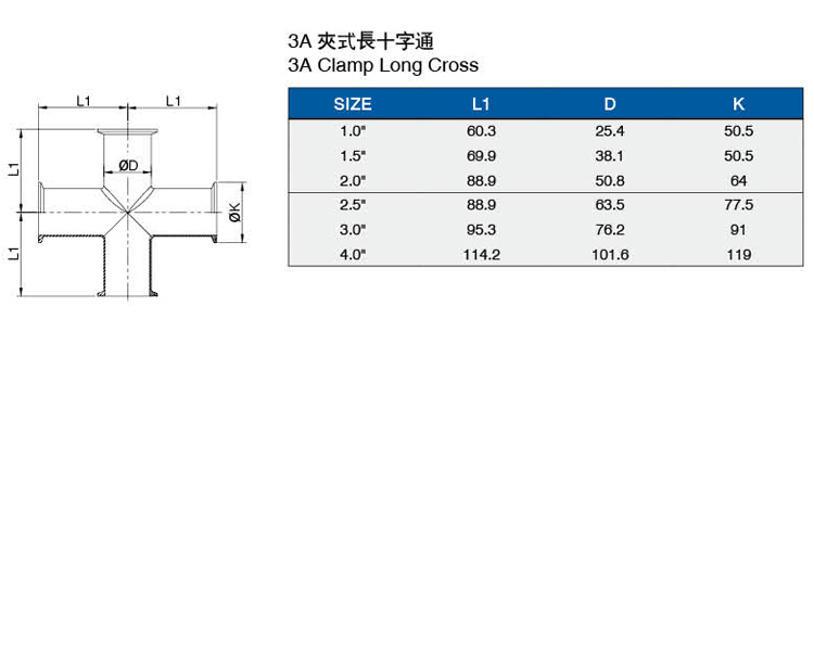 3A夾式長十字通介绍.jpg