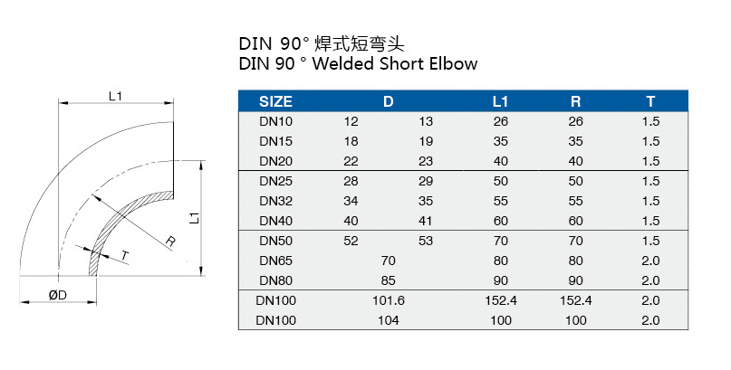 90度焊接短彎頭介绍.jpg