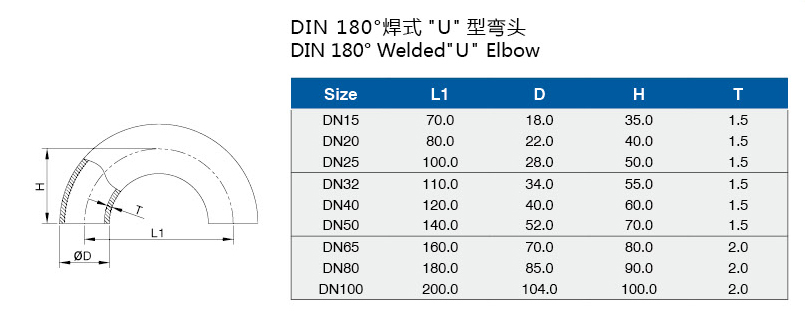 180度焊接U型彎頭介绍.jpg