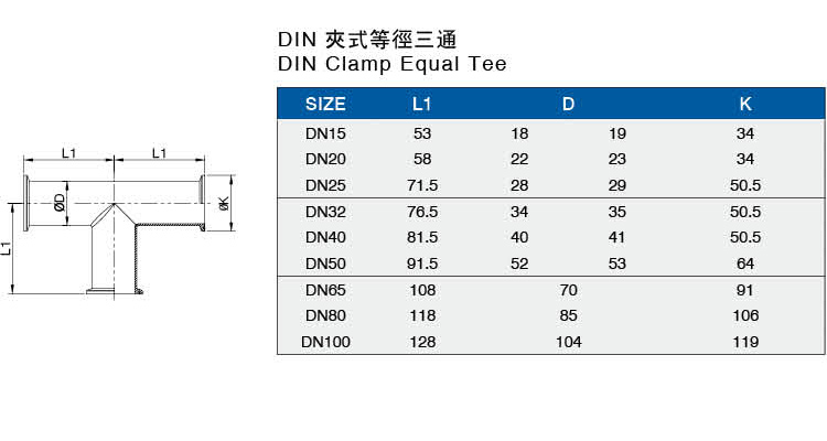 DIN夾式等徑三通介绍.jpg