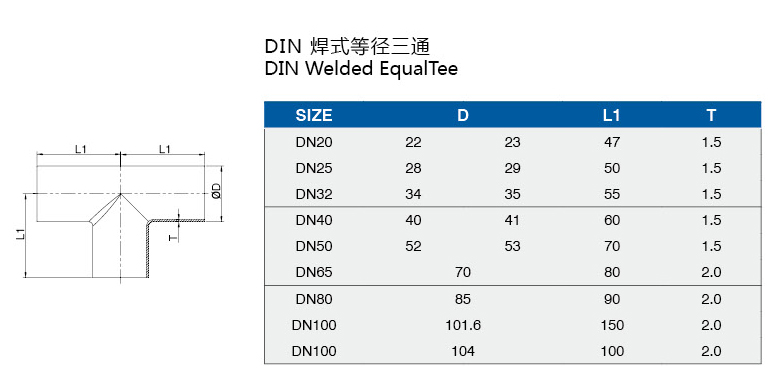 焊式等徑三通介绍.jpg