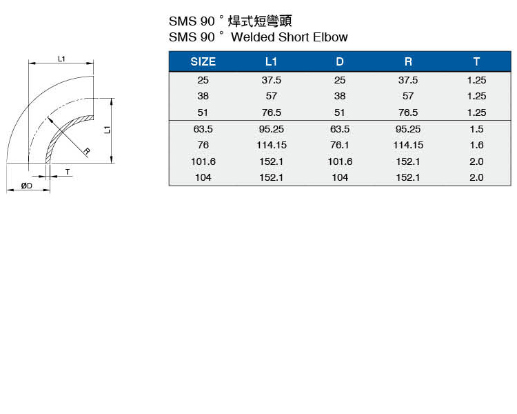 SMS90度焊式短彎頭介绍.jpg