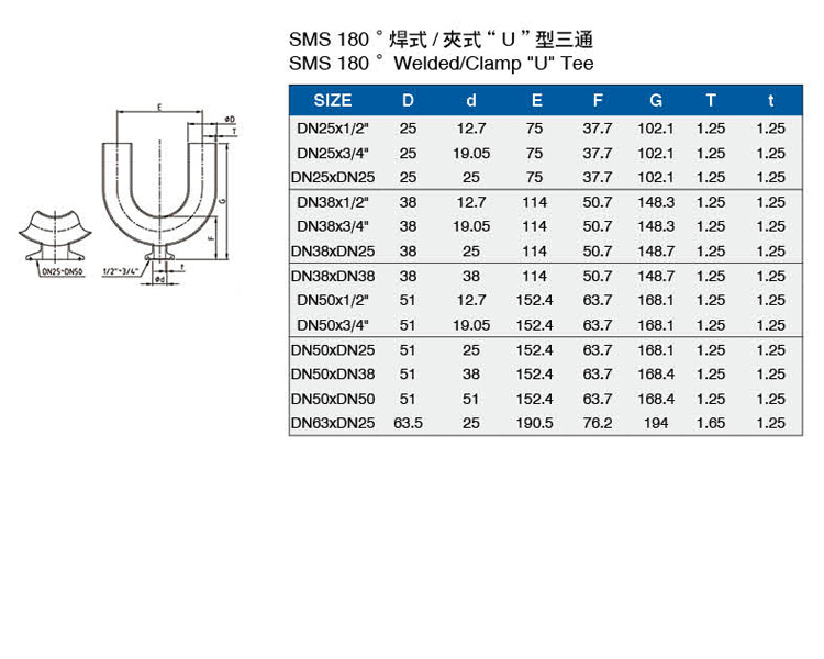SMS180度焊式-夾式U型三通介绍.jpg