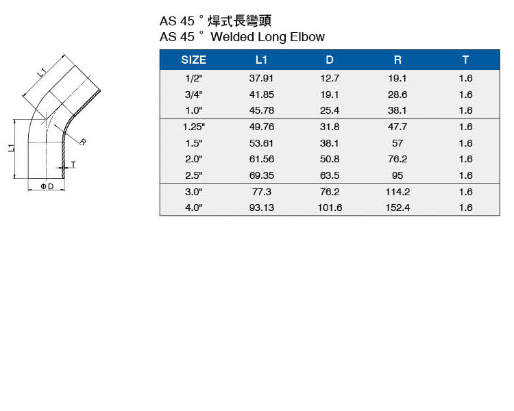 AS45度焊式長彎頭介绍.jpg
