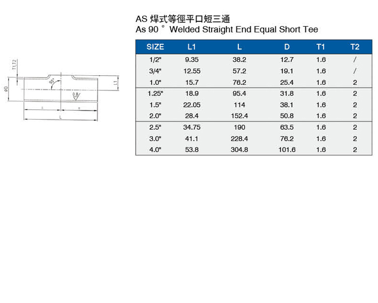 AS焊式等徑平口短三通介绍.jpg