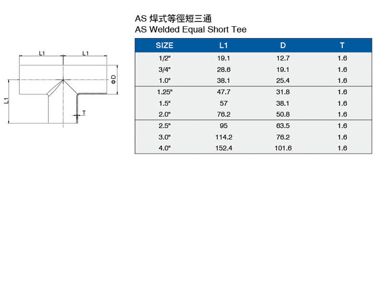 AS焊式等徑三通介绍.jpg