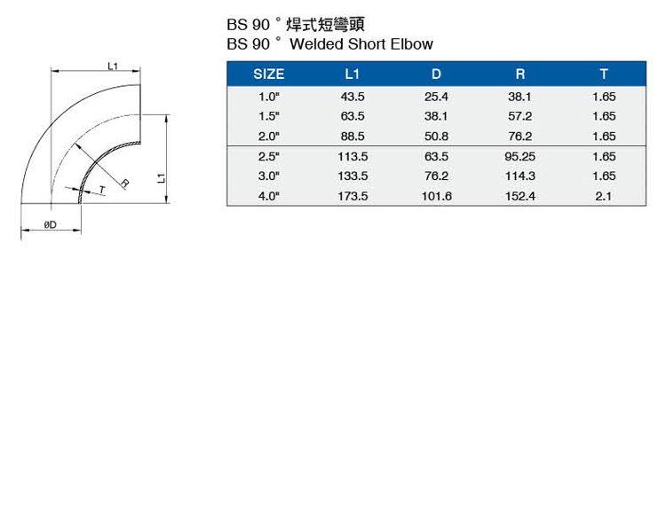 BS90度焊式短彎頭介绍.jpg