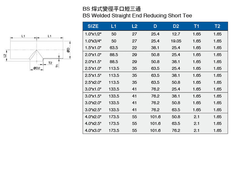 BS焊式變徑平口短三通介绍.jpg