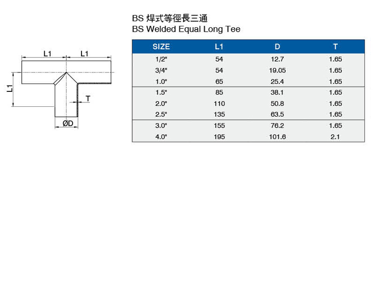 BS焊式等徑長三通介绍.jpg