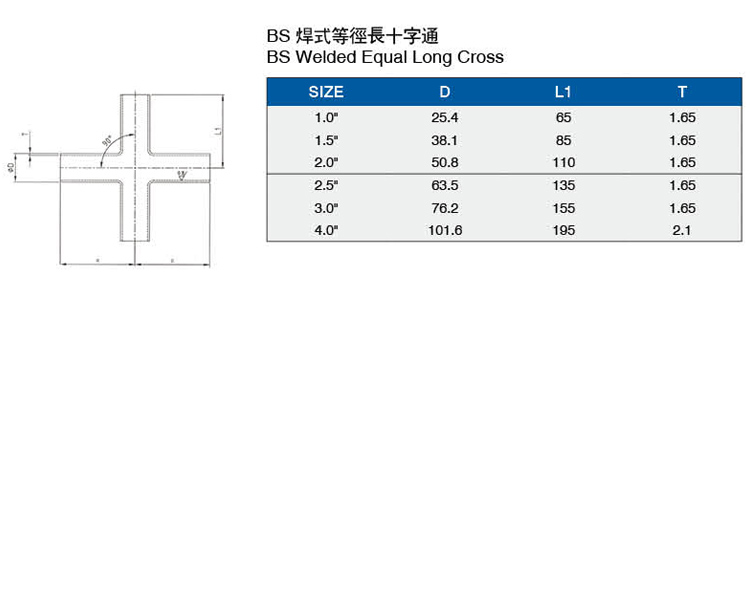 BS焊式等徑長十字通介绍.jpg