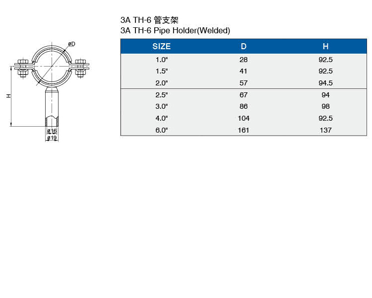 3A-TH-6管支架介绍.jpg