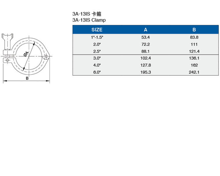 13IS介绍.jpg