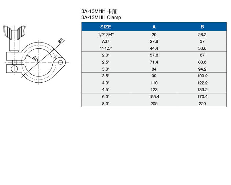 13MHH介绍.jpg