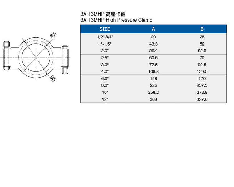 13MHP介绍.jpg