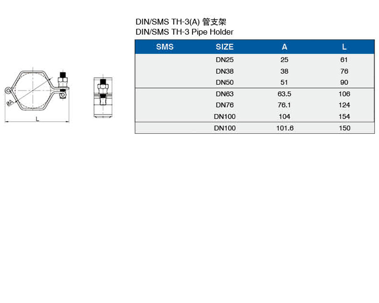 DIN-SMS-TH-3(A)管支架介绍.jpg